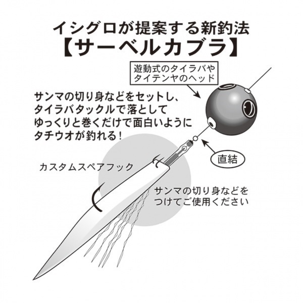 駿河湾タチウオSP　CUSTOM SPARE HOOK【替え鈎2本入り/サーベルカブラ】 